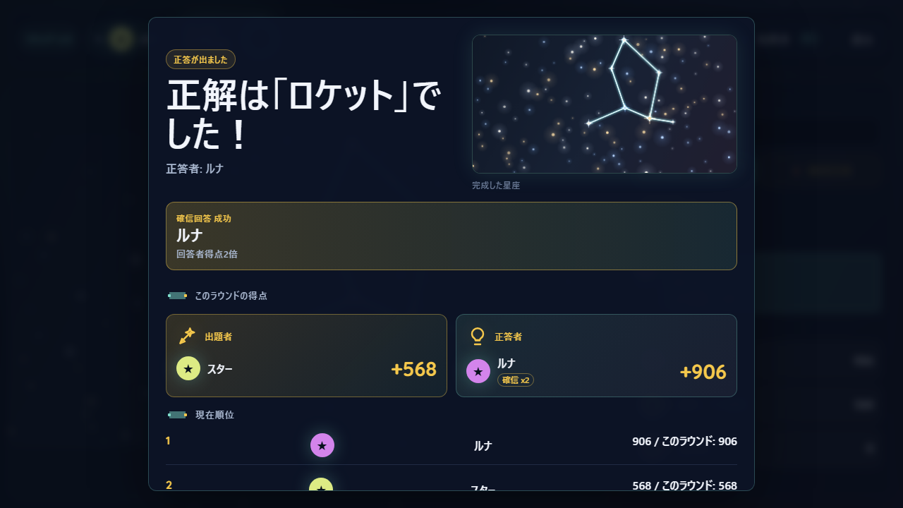 正解がロケットだったことと、確信回答の成功による回答者得点2倍が表示されたラウンド結果画面。